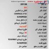 دوچرخه SUNSPEED-ZX سایز 20 کد 20136